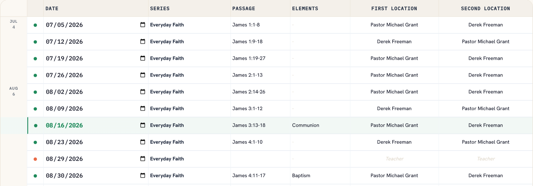 Church teaching calendar software: the Ministry Planner Teaching Calendar grid showing a twelve-week Everyday Faith series through James, with the date, series, passage, service element and teaching pastor for each campus on every Sunday