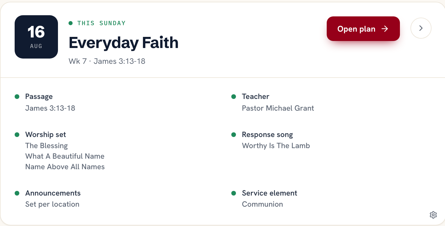 Church staff dashboard: the Ministry Planner This Sunday card for August 16 showing the series, week number, passage, teacher, worship set, response song, announcements and service element all marked ready