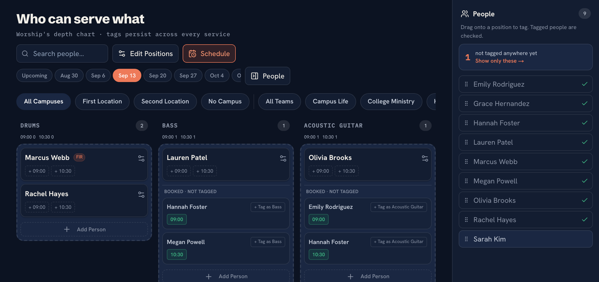 The church-wide positions depth chart with service dates, campus filters, and a people pool to drag from