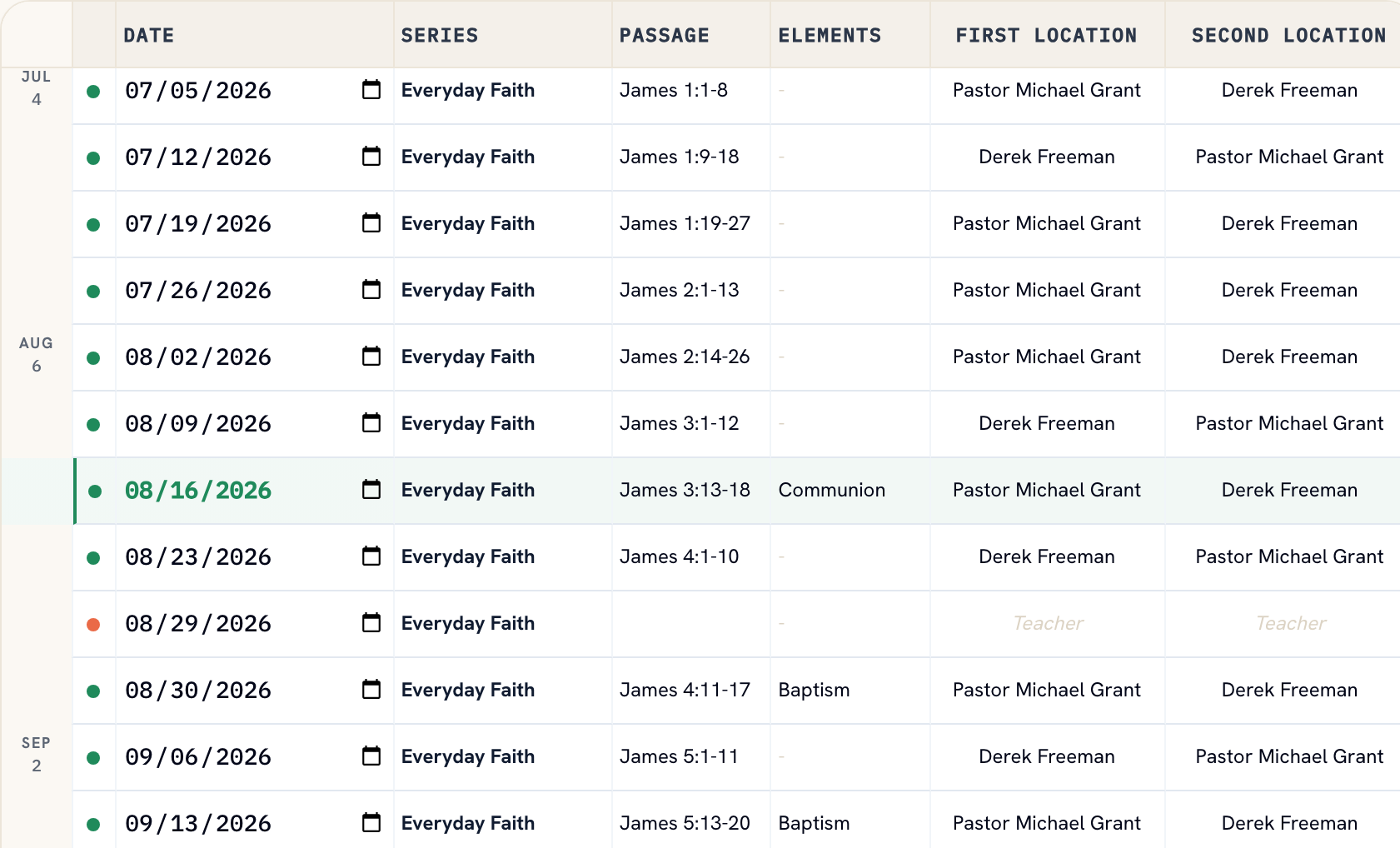 The Ministry Planner teaching calendar listing each Sunday of a series in James with its passage, service elements and preaching teacher per location, with August 16 highlighted