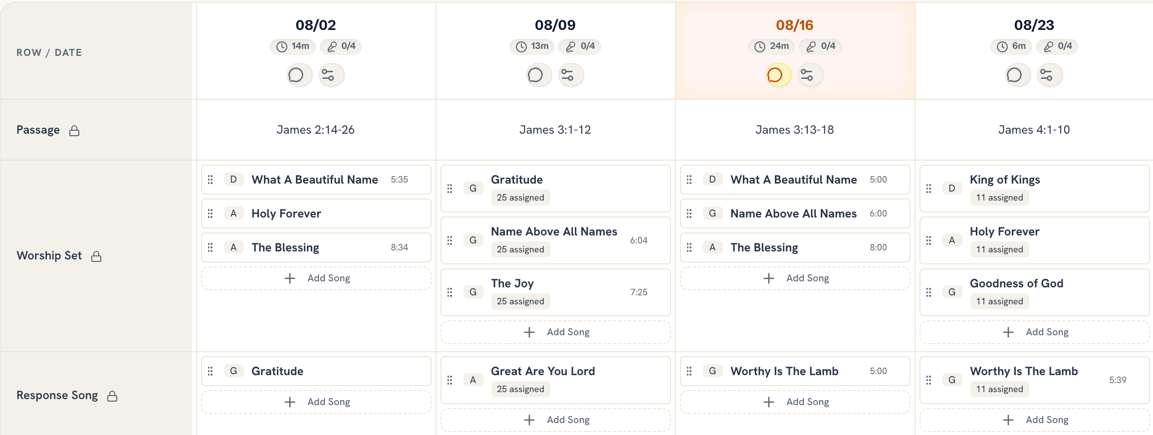 Worship planning software: the Ministry Planner service planner with four Sundays as columns, each showing the passage carried down from the teaching calendar above that week's worship set, response song and service element, with the key and length beside every song